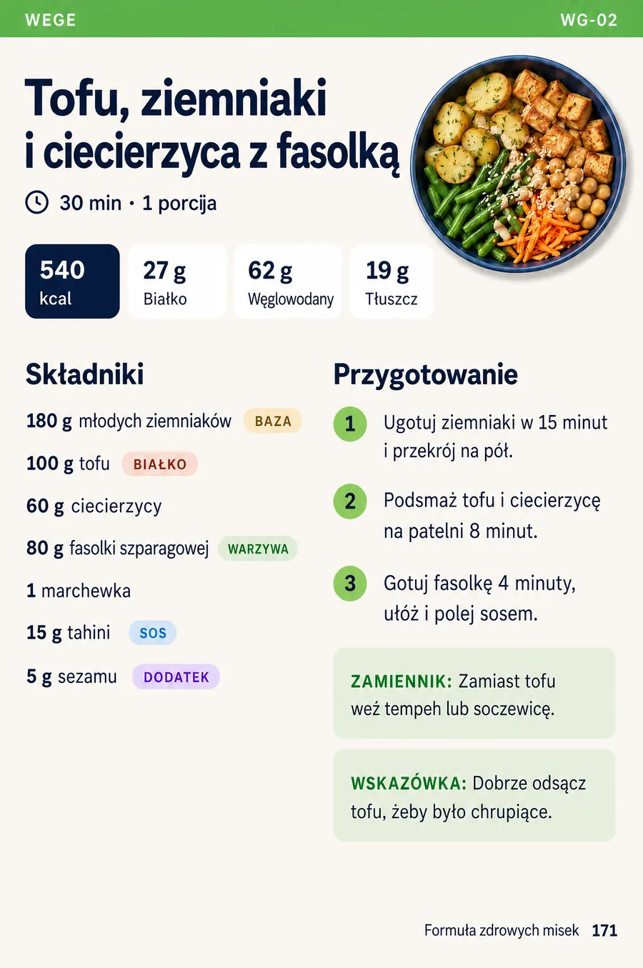Strona z przepisem z sekcji Wegańskie